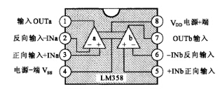 LM358的內部功能框圖及引腳功能