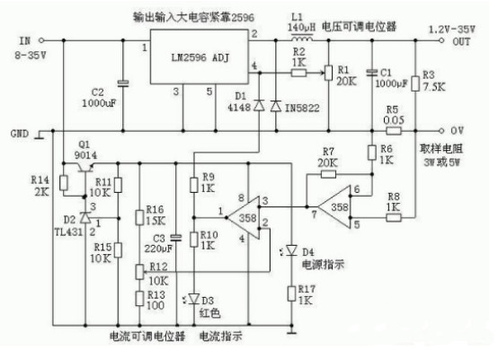LM2596構(gòu)成的可調(diào)限流穩(wěn)壓器 LM2596構(gòu)成的可調(diào)限流穩(wěn)壓器