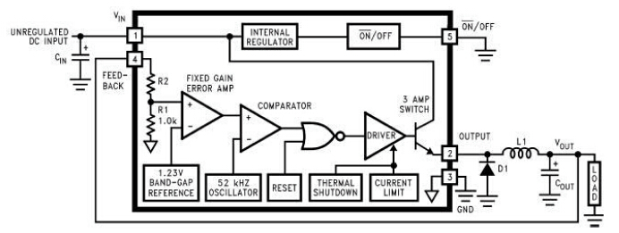 LM2576的內部框圖