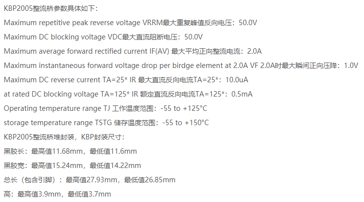 KBP2005.png KBP2005.png