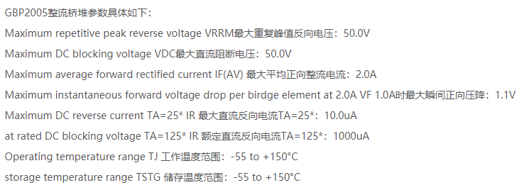 GBP2005.png GBP2005.png