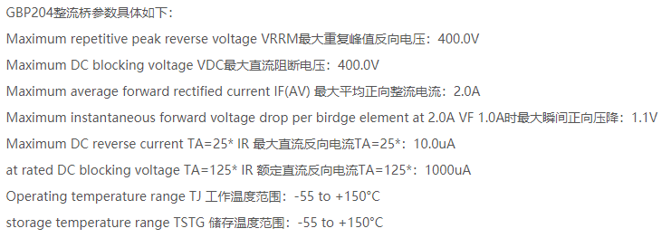 GBP204.png GBP204.png