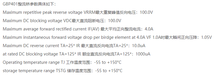 GBP401.png GBP401.png