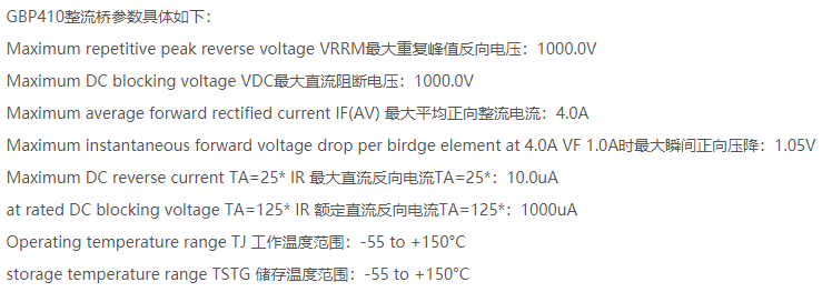 GBP410.png GBP410.png