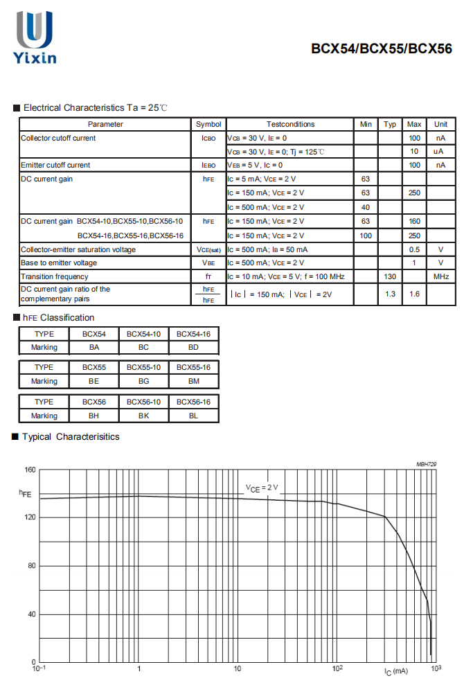 BCX54-2.png BCX54-2.png