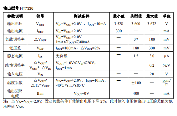 HT7336.png HT7336.png