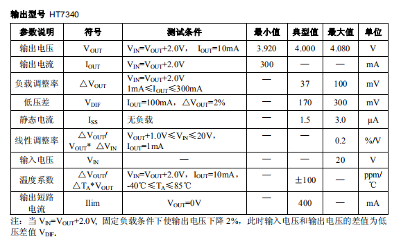 HT7340.png HT7340.png