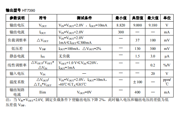 HT7390.png HT7390.png