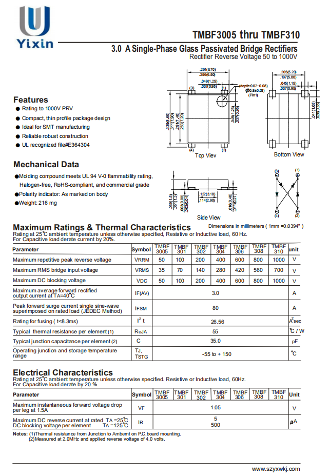 TMBF31.png TMBF31.png