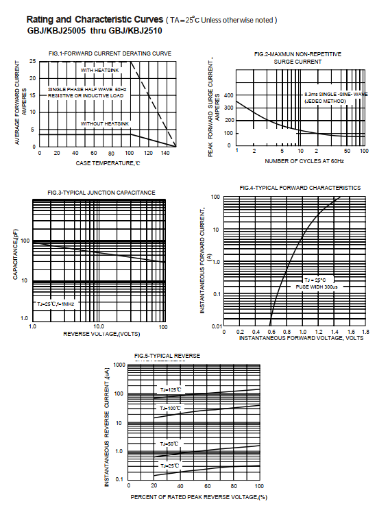 GBJ252.png GBJ252.png