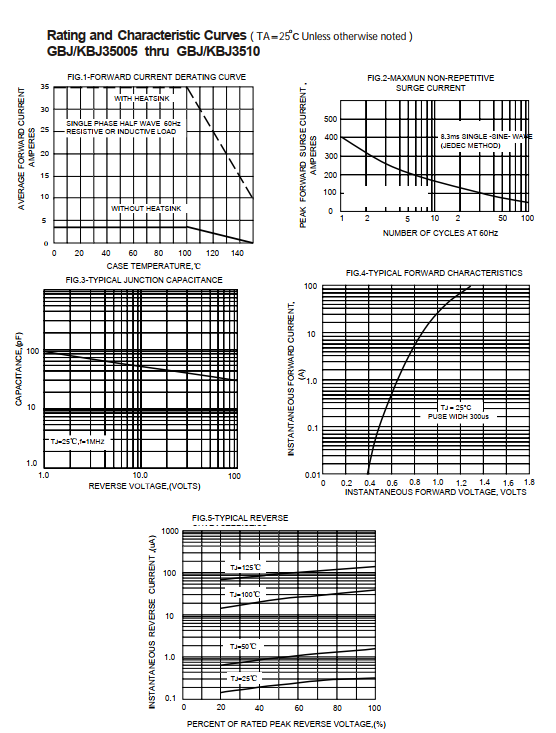 GBJ352.png GBJ352.png