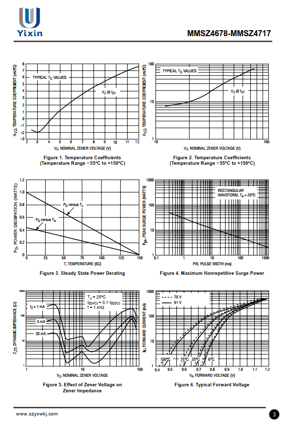 MMSZ43.png MMSZ43.png